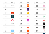 凭什么Ta做的品牌总能火？赛维时代“批量”造爆款的出海内功！情趣连体衣